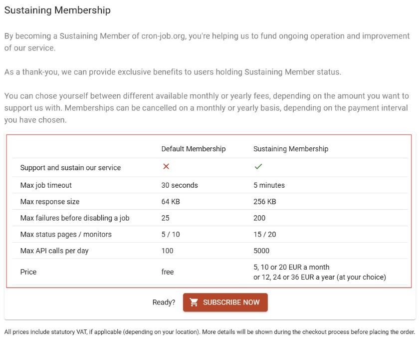 hosted cron jobs nopcommerce plugin membership options